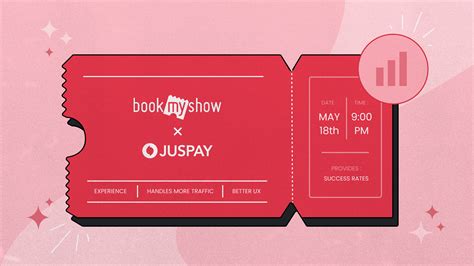 in.bookmyshow|bookmyshow show ticket.